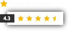 reviews